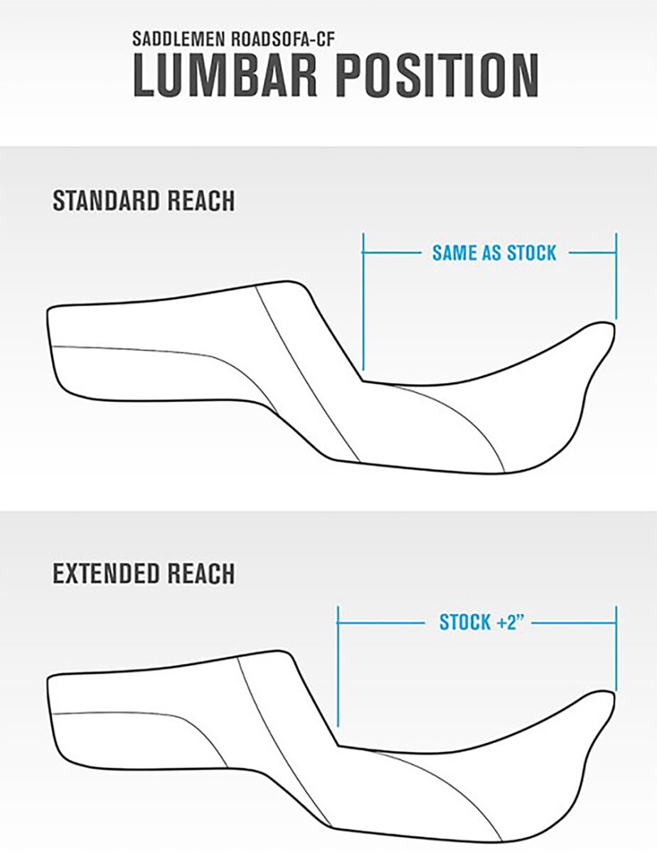 Seat Road Sofa - FLT 08-up - T