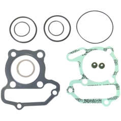 TOP END GASKET KIT