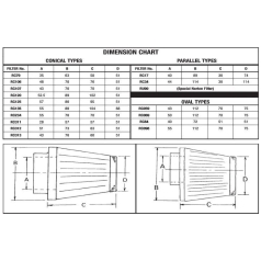 AIR FILTER S&B RC059
