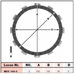 CLUTCH FRICTION PLATE KIT