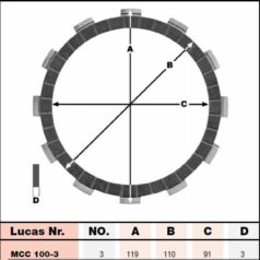 CLUTCH FRICTION PLATE KIT