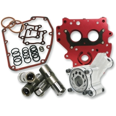 OILING SYSTEM KIT HP+ GEAR DRIVE TWIN CAM