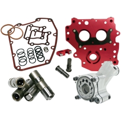 OILING SYSTEM KIT HP+ CHAIN DRIVE TWIN CAM