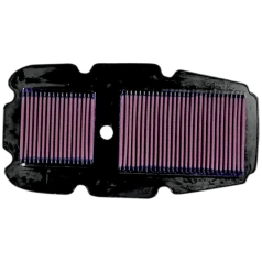 AIR FILTER REPLACEMENT HONDA XL650V 00-06