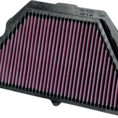 AIR FILTER REPLACEMENT HONDA CBR600F 01-06