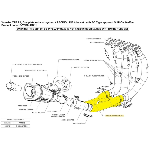 Y-PIPE COLLECTOR STAINLESS STEEL