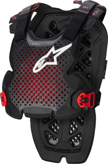 ROOST GUARD A1 B/R M-L