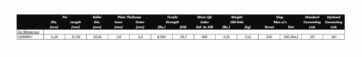 520MRD7 112 CLIP LINK 520 NON-SEAL CHAIN / GOLD - Bild 2