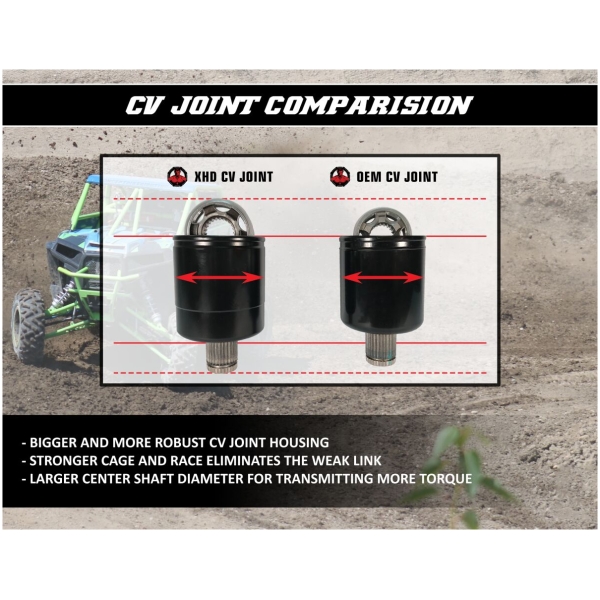 XTREME HEAVY DUTY AXLE - Bild 5