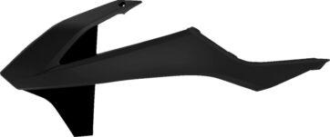 RADIATOR COVERS BLACK