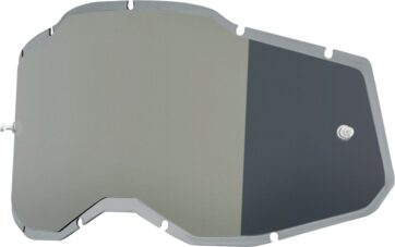 LENS RC2/AC2/ST2 I-MIR SI