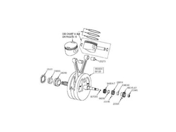 54-65 Panhead, 66-84 FL Shovel, 71-84 FX Shovel, 85-89 FX Model, 84-89 Softail, 85-89 TouringPinion Shaft Key