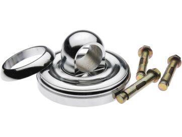 SECURITY LOCKDOWN ANCHOR