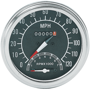 SPEEDO/TACHO FOR FAT BOB DASHES GZP Speedo/Tacho combo KPH, black face,