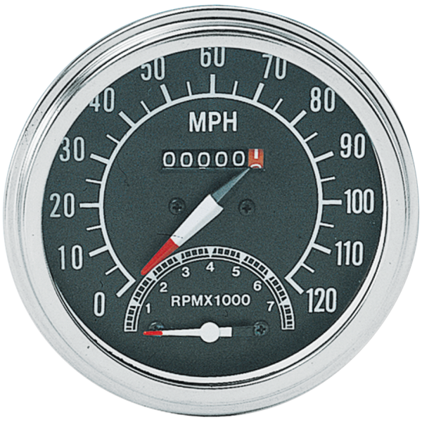 SPEEDO/TACHO FOR FAT BOB DASHES GZP Speedo/Tacho combo KPH, black face,