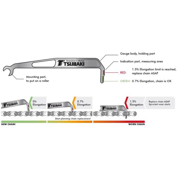TSUBAKI CHAIN WEAR MEASURE TOOL Tsubaki Chain Wear Measure Tool