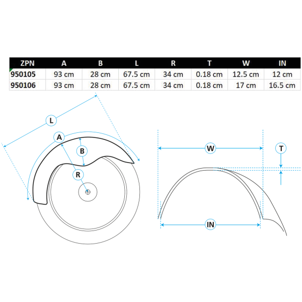 ZODIAC'S CUSTOM FRONT FENDERS BY CRUISESPEED 4.75" St smooth custom front fender
