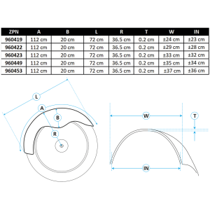 ZODIAC'S HARDTAIL REAR FENDER  14.25" Rigid Custom round top untrimmed