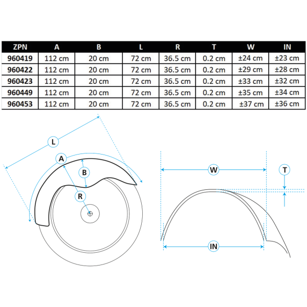 ZODIAC'S HARDTAIL REAR FENDER BY CRUISESPEED 14.25" Rigid Custom round top untrimmed