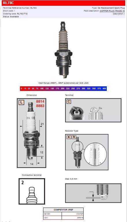 CHAMPION S-PLUG RL78C