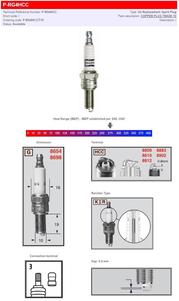 CHAMPION S-PLUG P-RG4HCC